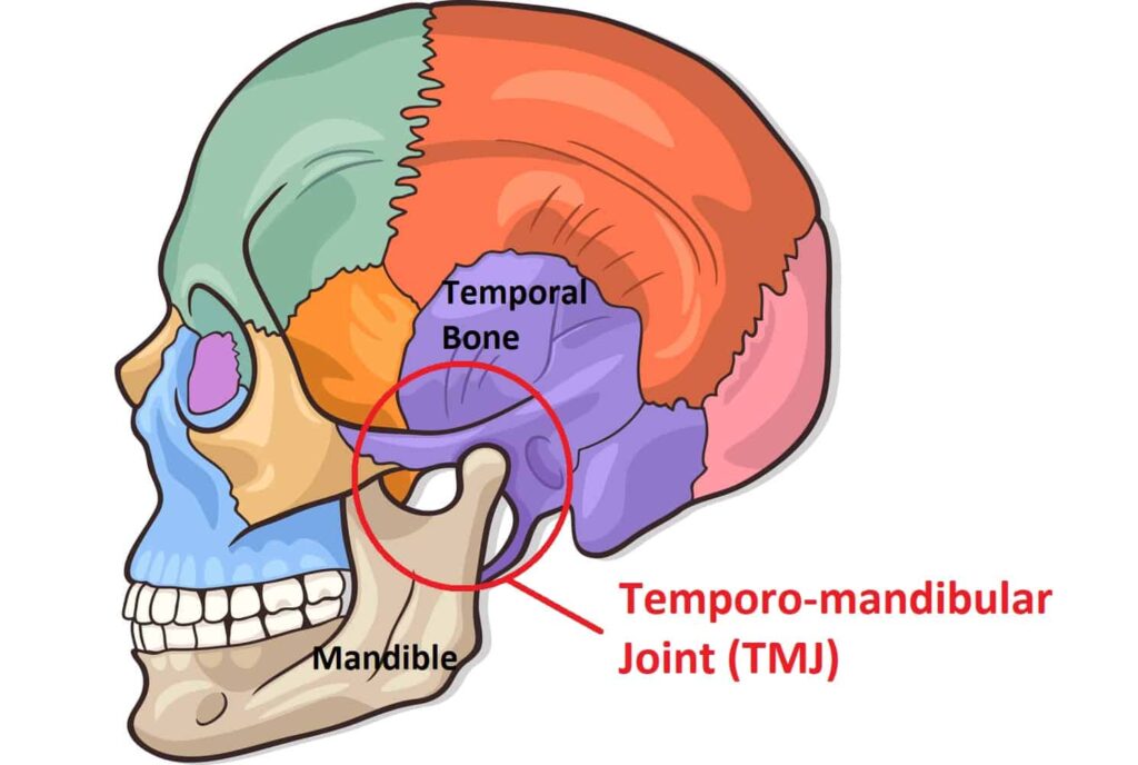 massage and acupuncture for jaw pain relief in NE Calgary